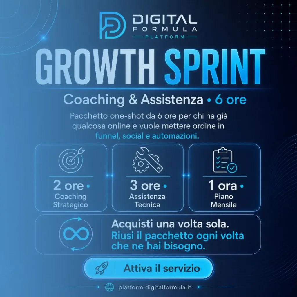 GROWTH SPRINT — Coaching & Assistenza 6 ore