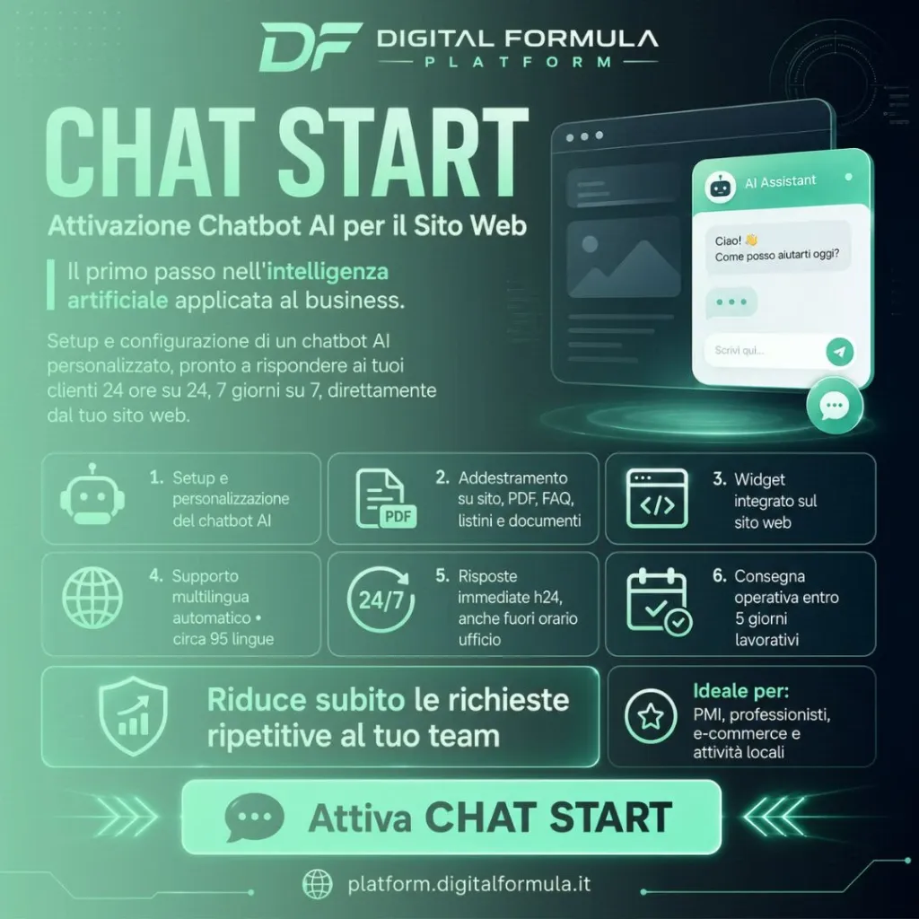 CHAT START — Attivazione Chatbot AI per il Sito Web