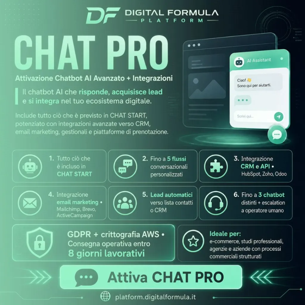 CHAT PRO — Attivazione Chatbot AI Avanzato + Integrazioni